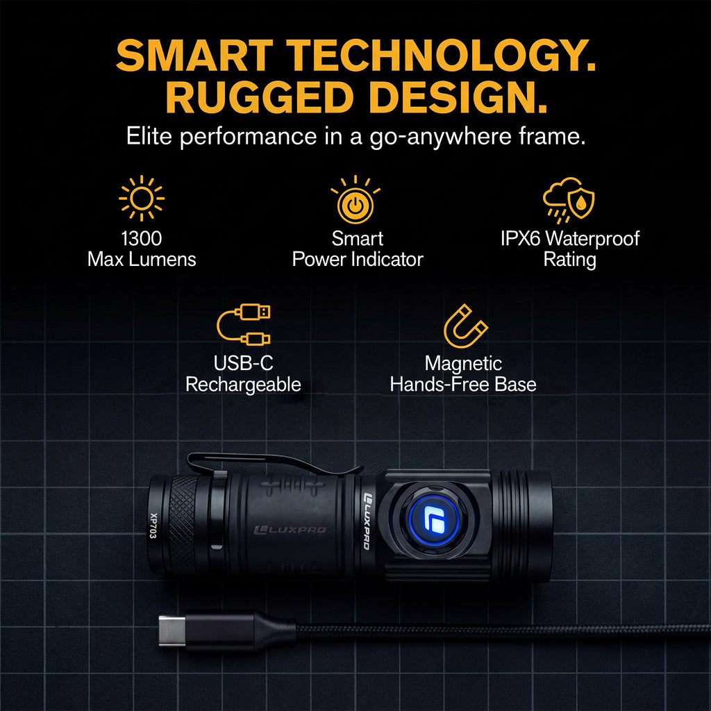1300 Lumen Power LED Flashlight - Pro Series |  XP703