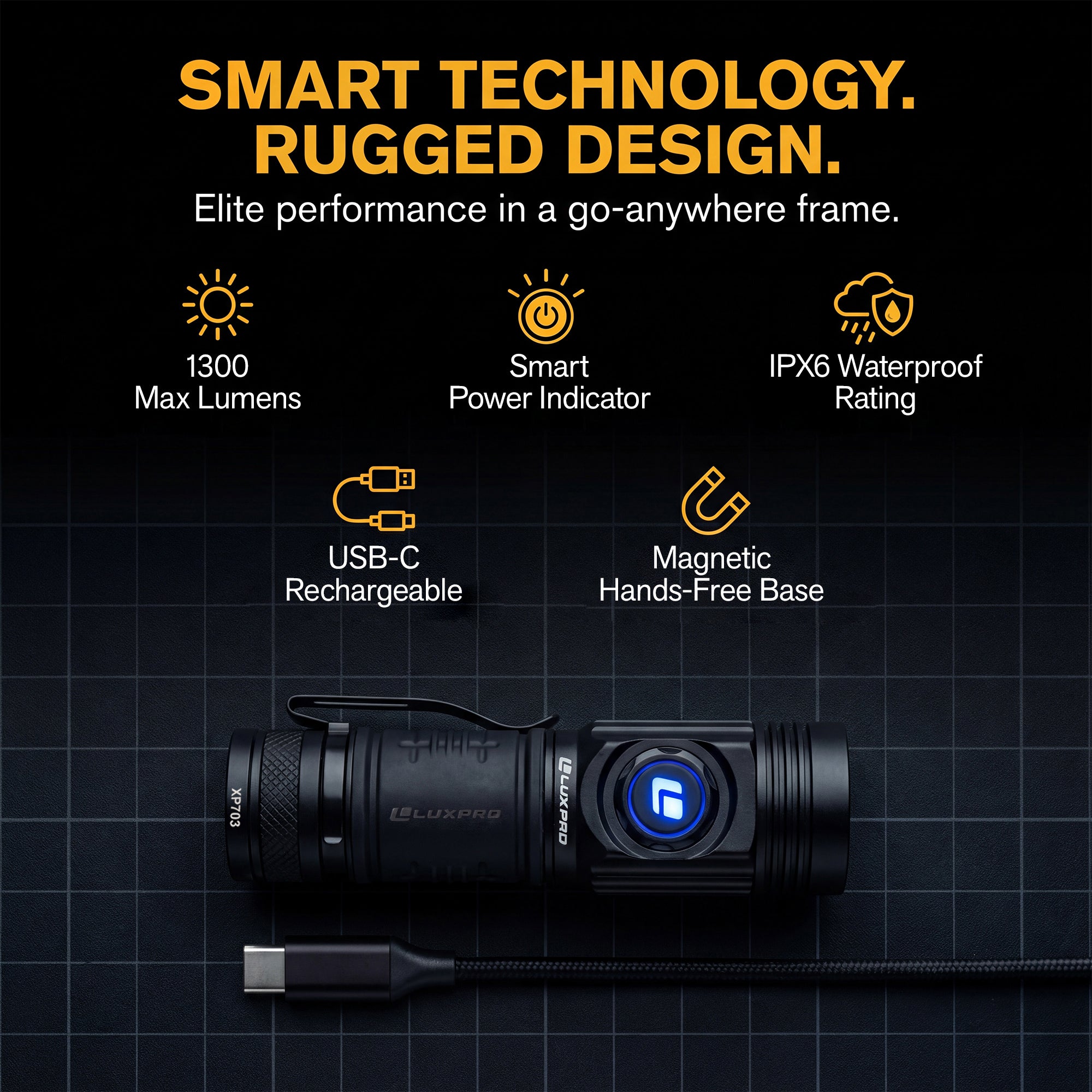 1300 Lumen Power LED Flashlight - Pro Series |  XP703
