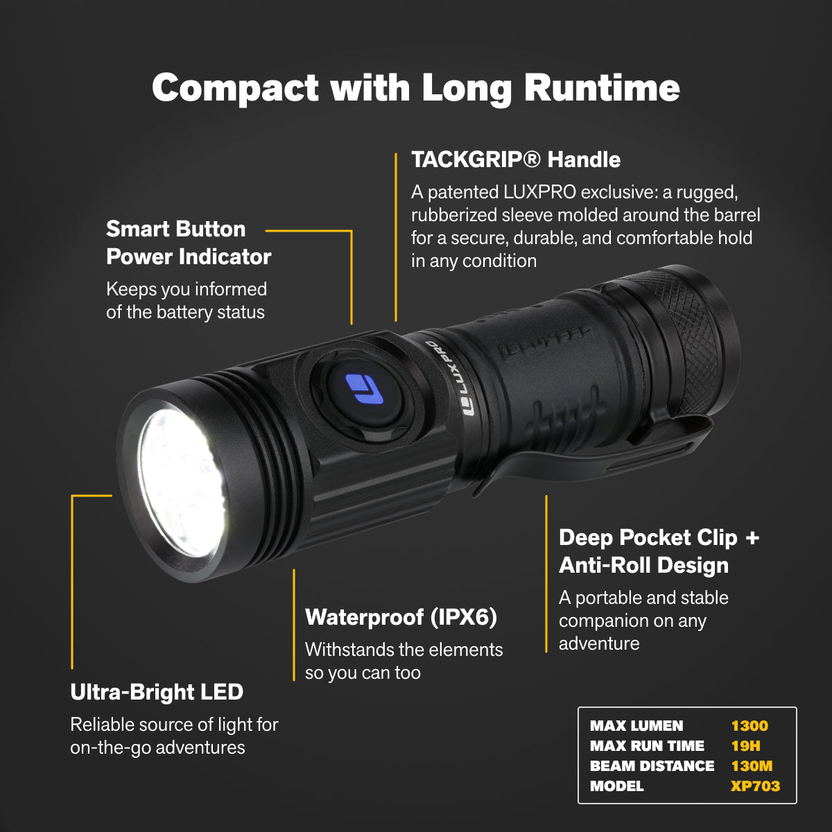1300 Lumen Power LED Flashlight - Pro Series - LUXPRO 1300 Lumen Power LED Flashlight - Pro Series - LUXPRO
