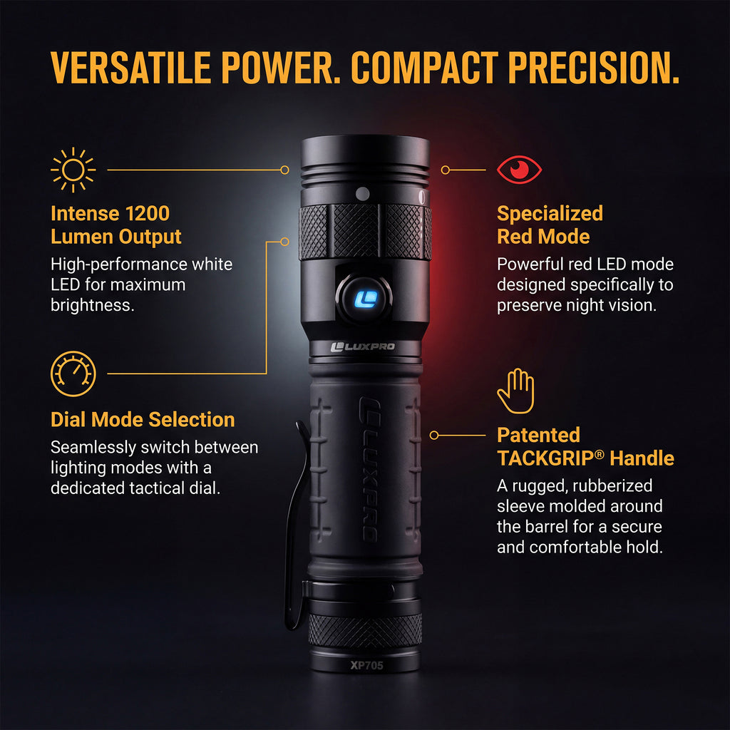 Pro Series - Power Plus Red LED Flashlight - 1200 Lumen | XP705