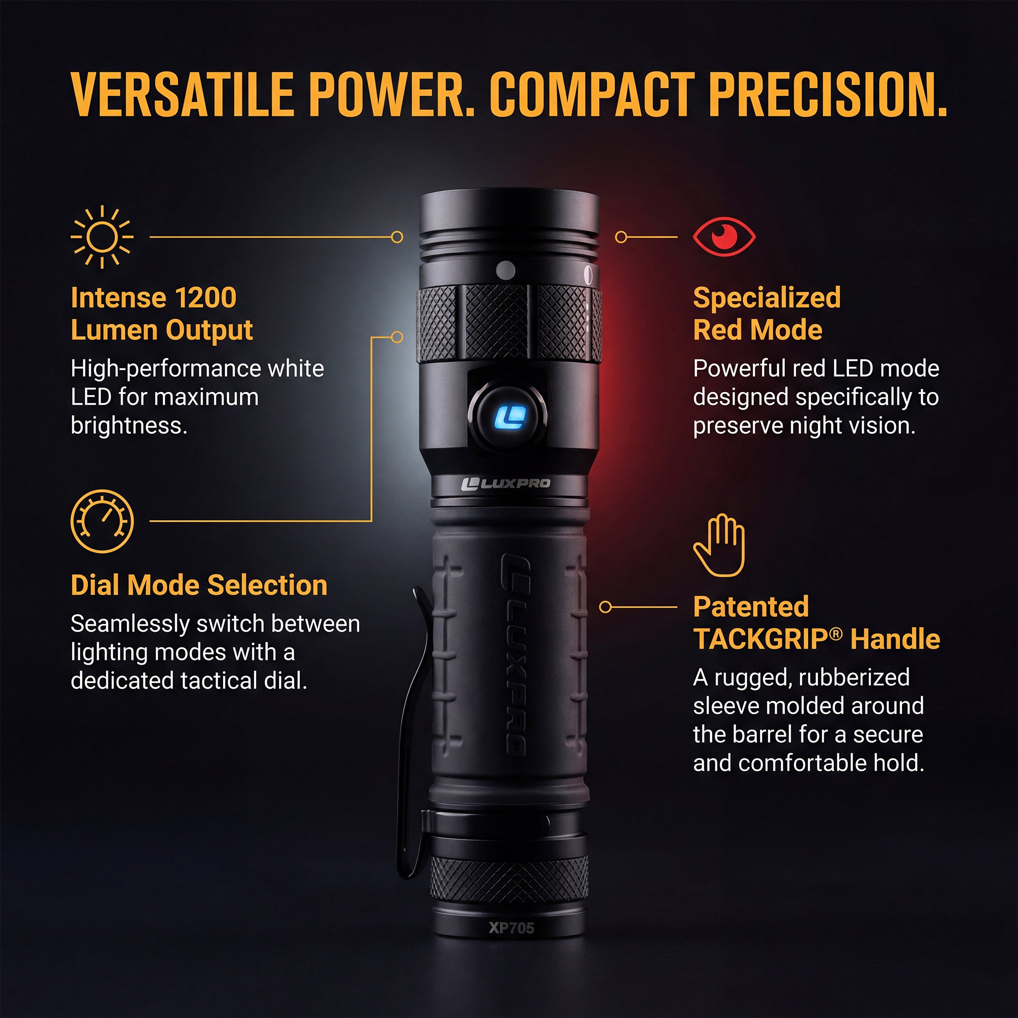 Pro Series - Power Plus Red LED Flashlight - 1200 Lumen | XP705