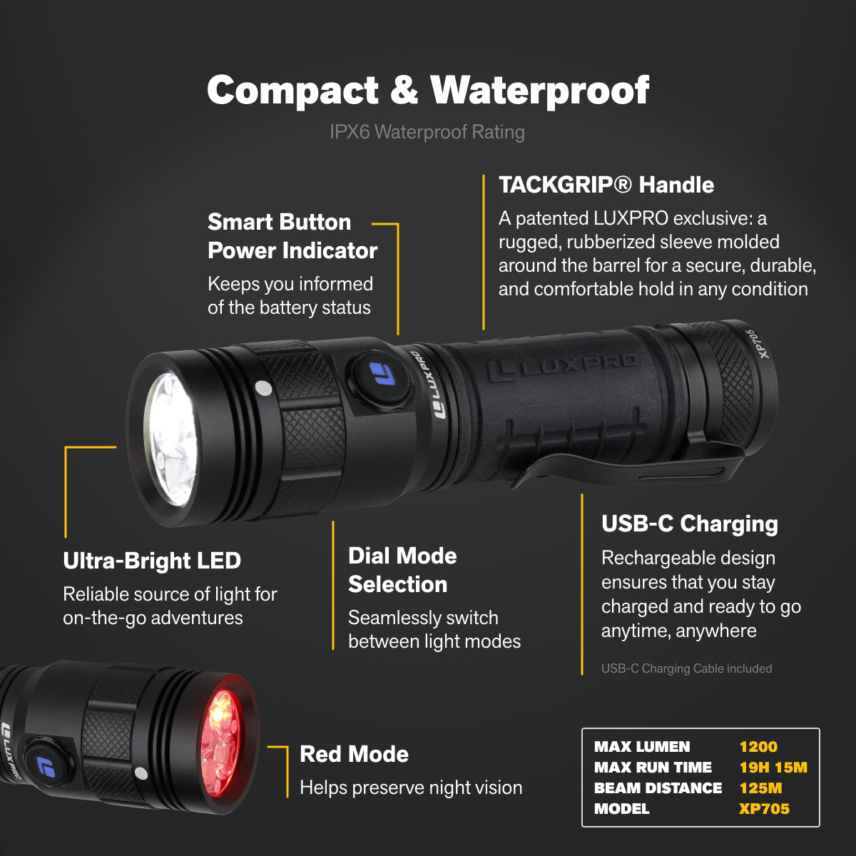 1200 Lumen Power Plus Red LED Flashlight - Pro Series - XP705 | LUXPRO