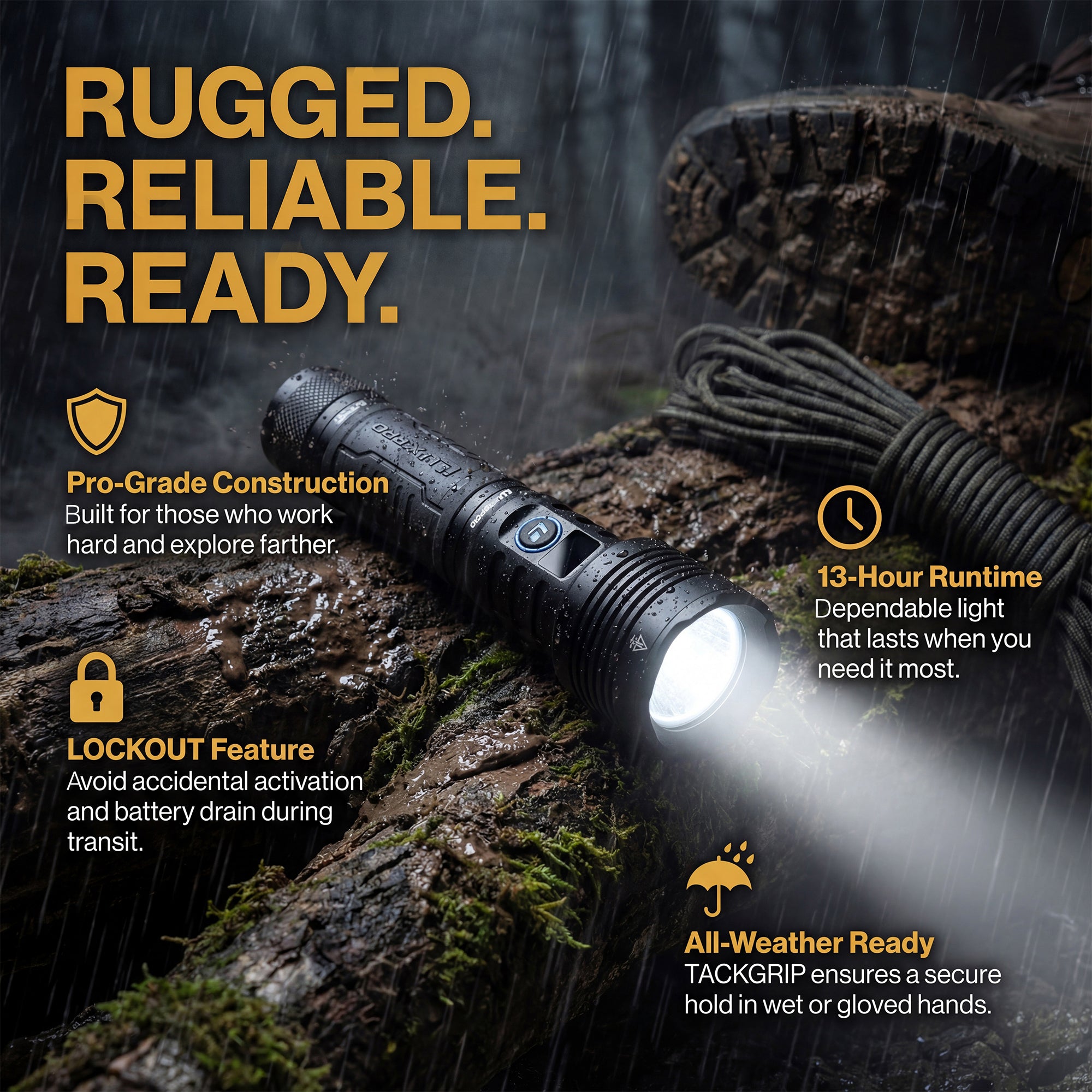Pro Series DS - High Performance LED Flashlight - 2300 Lumen | XP709