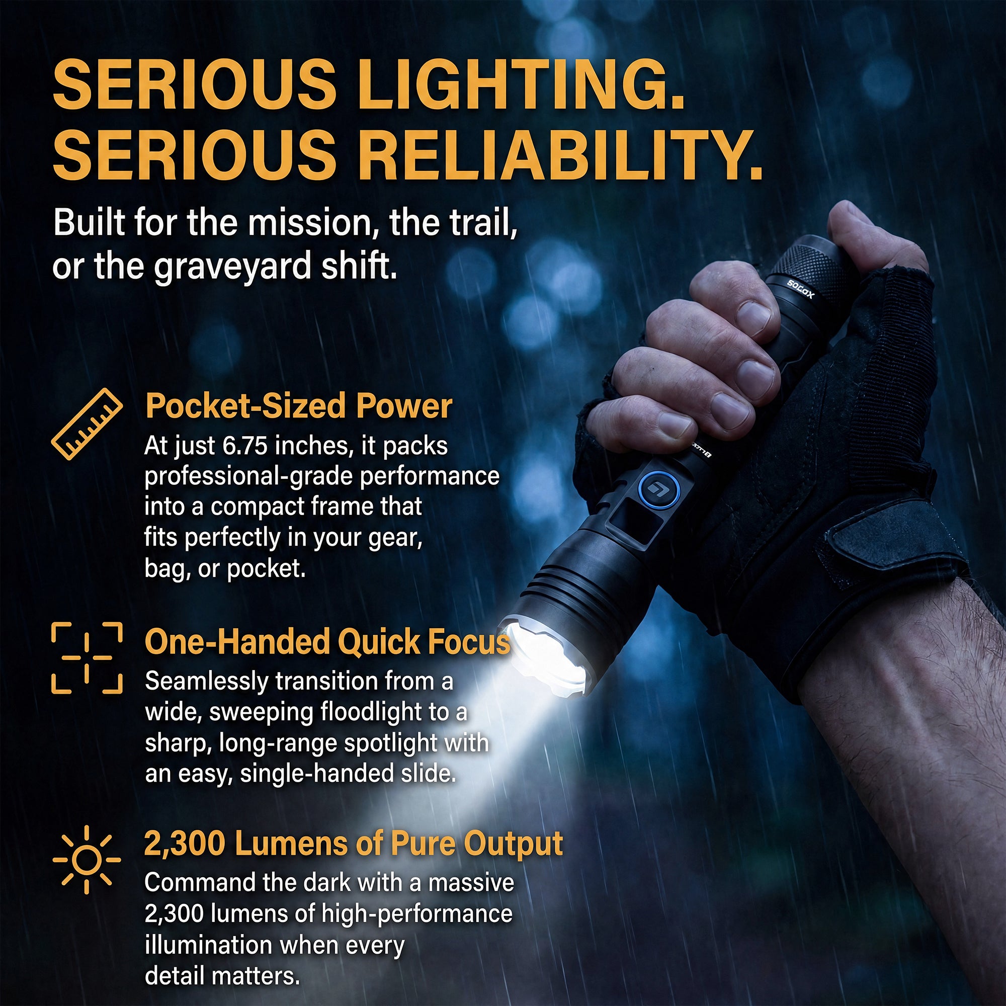 Pro Series DS - High Performance LED Flashlight - 2300 Lumen | XP709