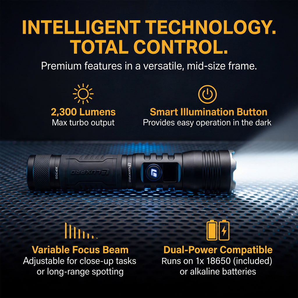 Pro Series DS - High Performance LED Flashlight - 2300 Lumen | XP709