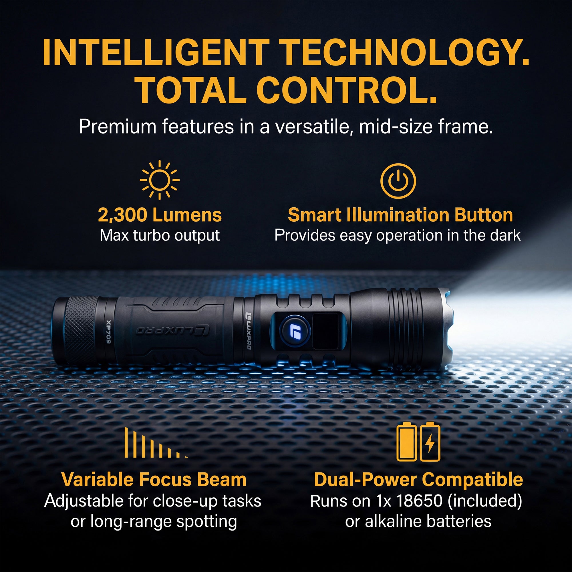 Pro Series DS - High Performance LED Flashlight - 2300 Lumen | XP709