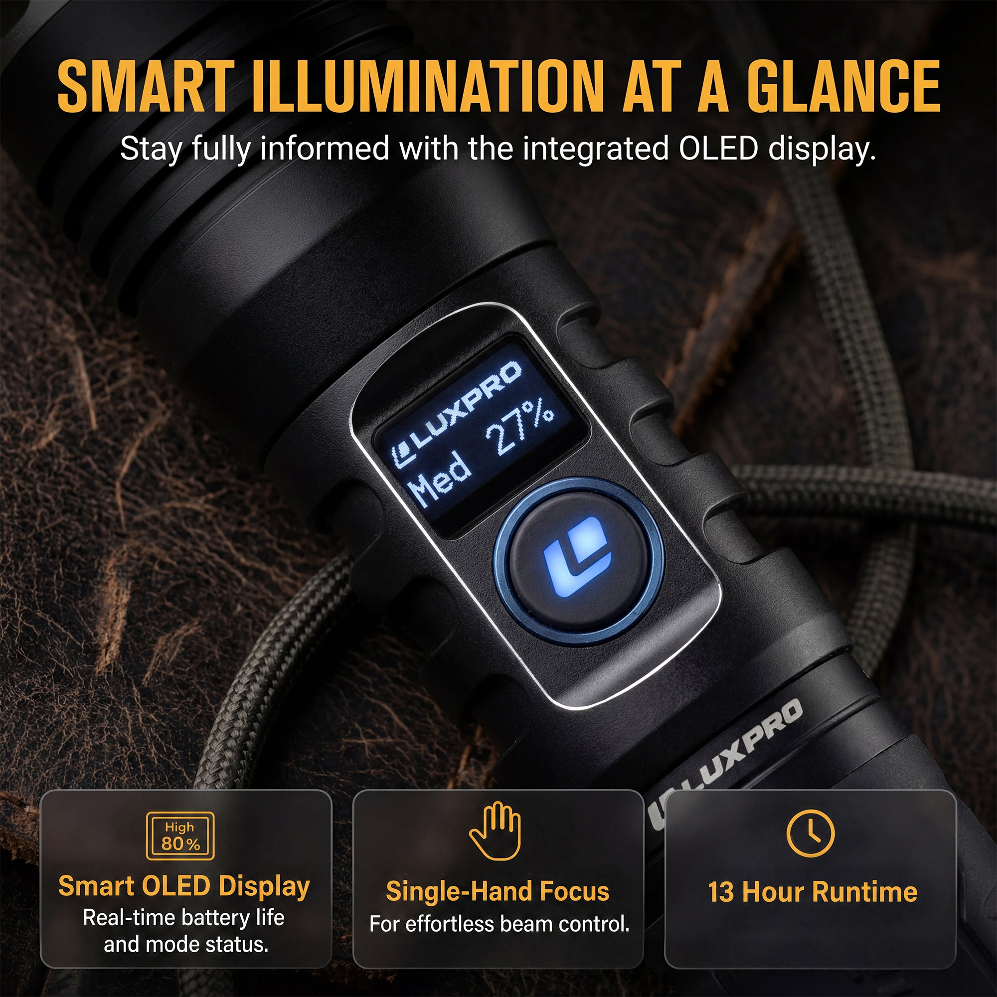 Pro Series DS - High Performance LED Flashlight - 2300 Lumen | XP709