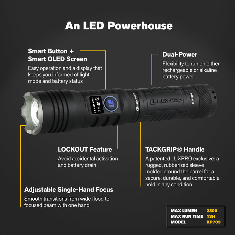 Pro Series DS - High performance LED Flashlight - 2300 Lumen | XP709