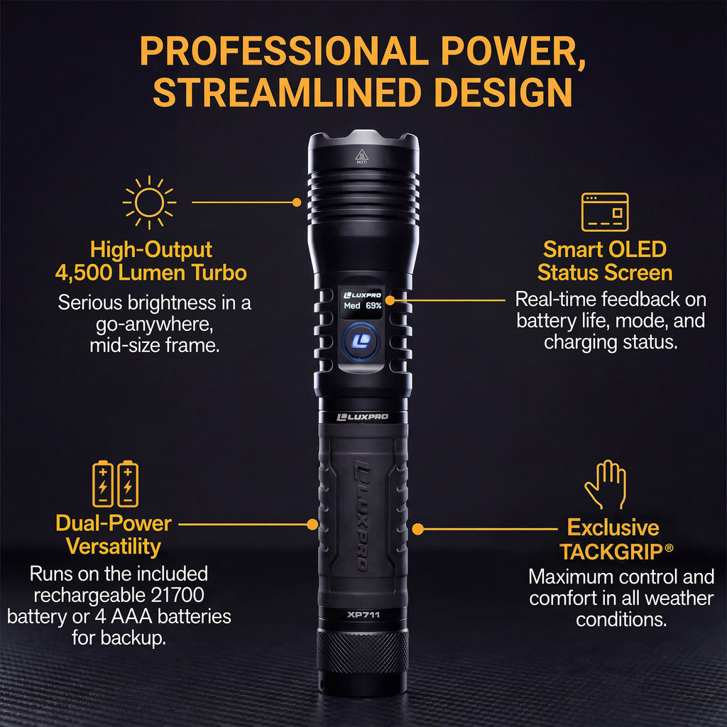 Pro Series DS - High performance LED Flashlight - 4400 Lumen | XP711