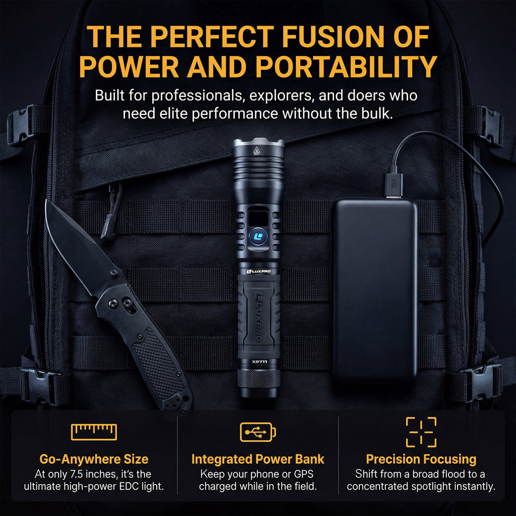 Pro Series DS - High performance LED Flashlight - 4400 Lumen | XP711