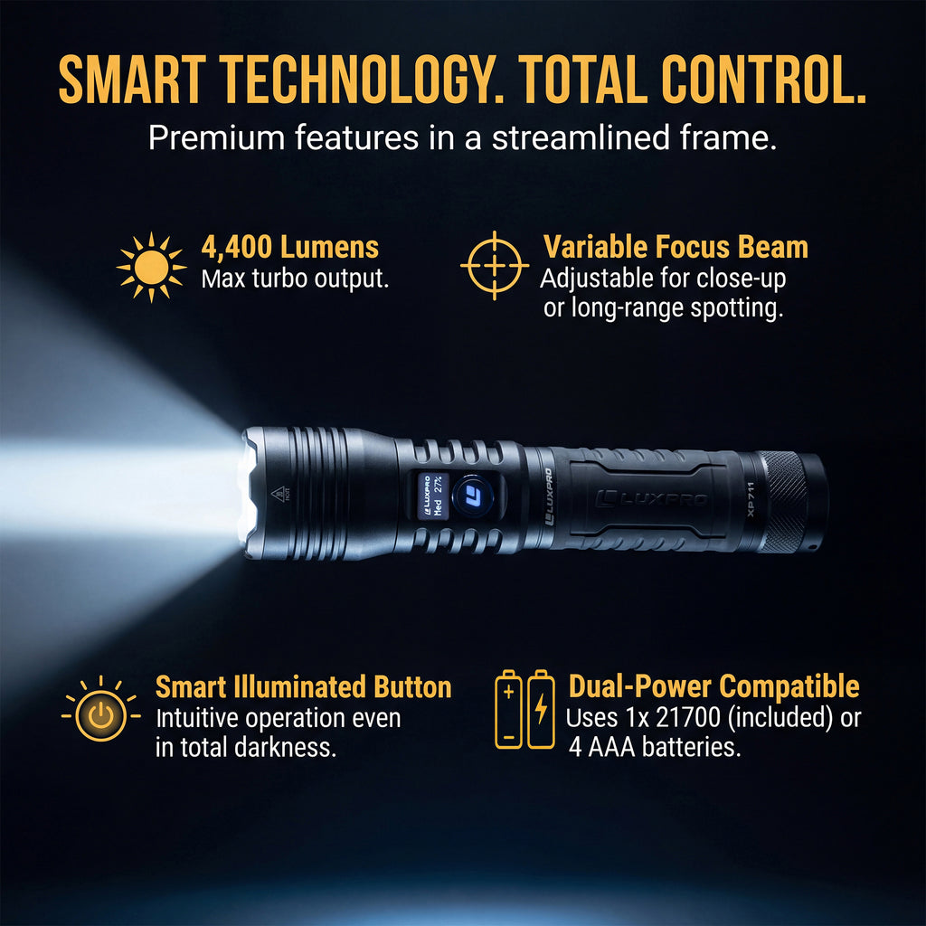 Pro Series DS - High performance LED Flashlight - 4400 Lumen | XP711