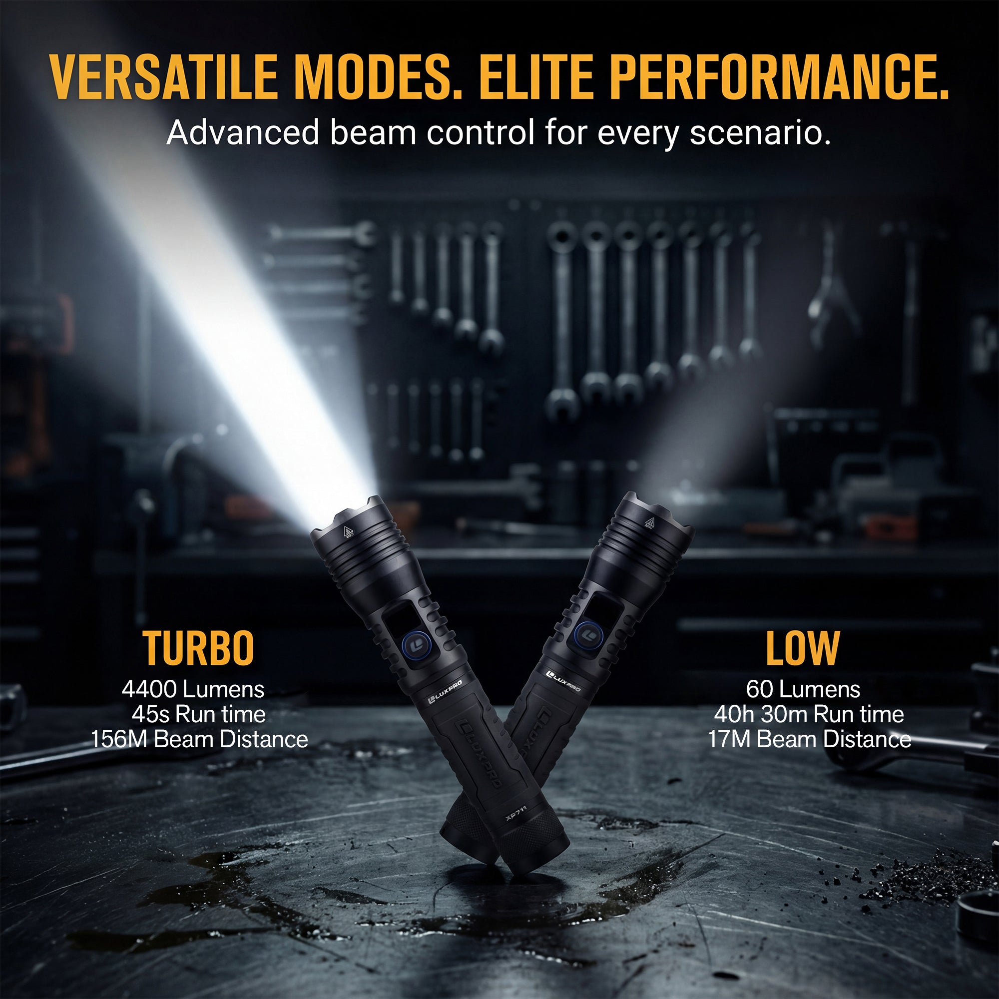 Pro Series DS - High performance LED Flashlight - 4400 Lumen | XP711