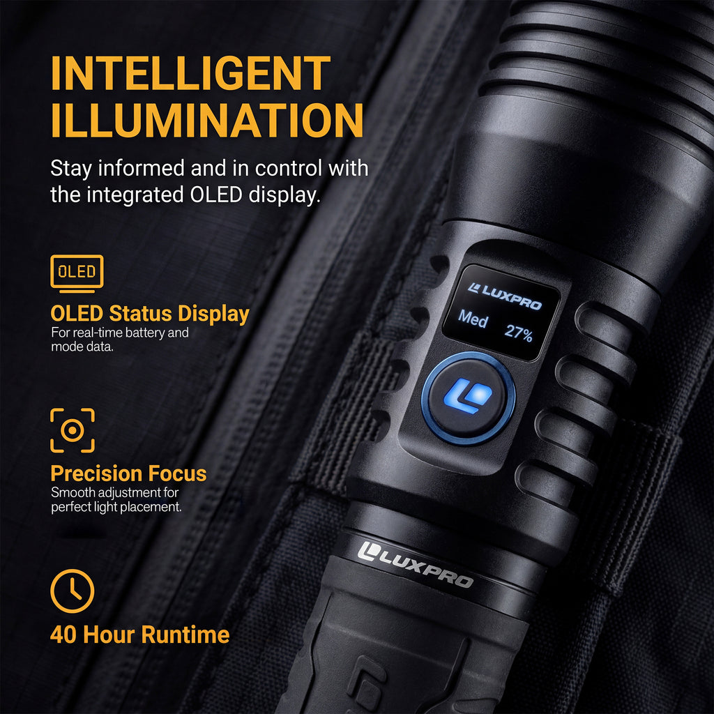 Pro Series DS - High performance LED Flashlight - 4400 Lumen | XP711