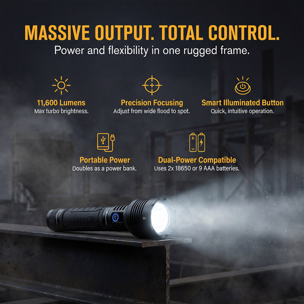 Pro Series DS - High Performance Rechargeable LED Flashlight - 11600 Lumen | XP713