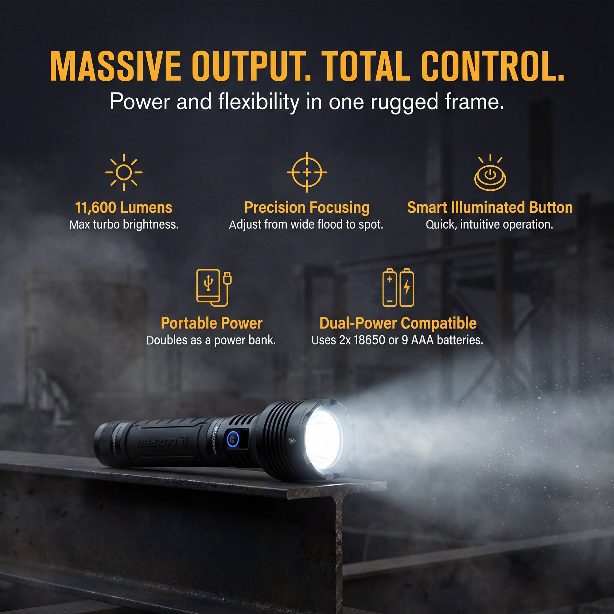 Pro Series DS - High Performance Rechargeable LED Flashlight - 11600 Lumen | XP713