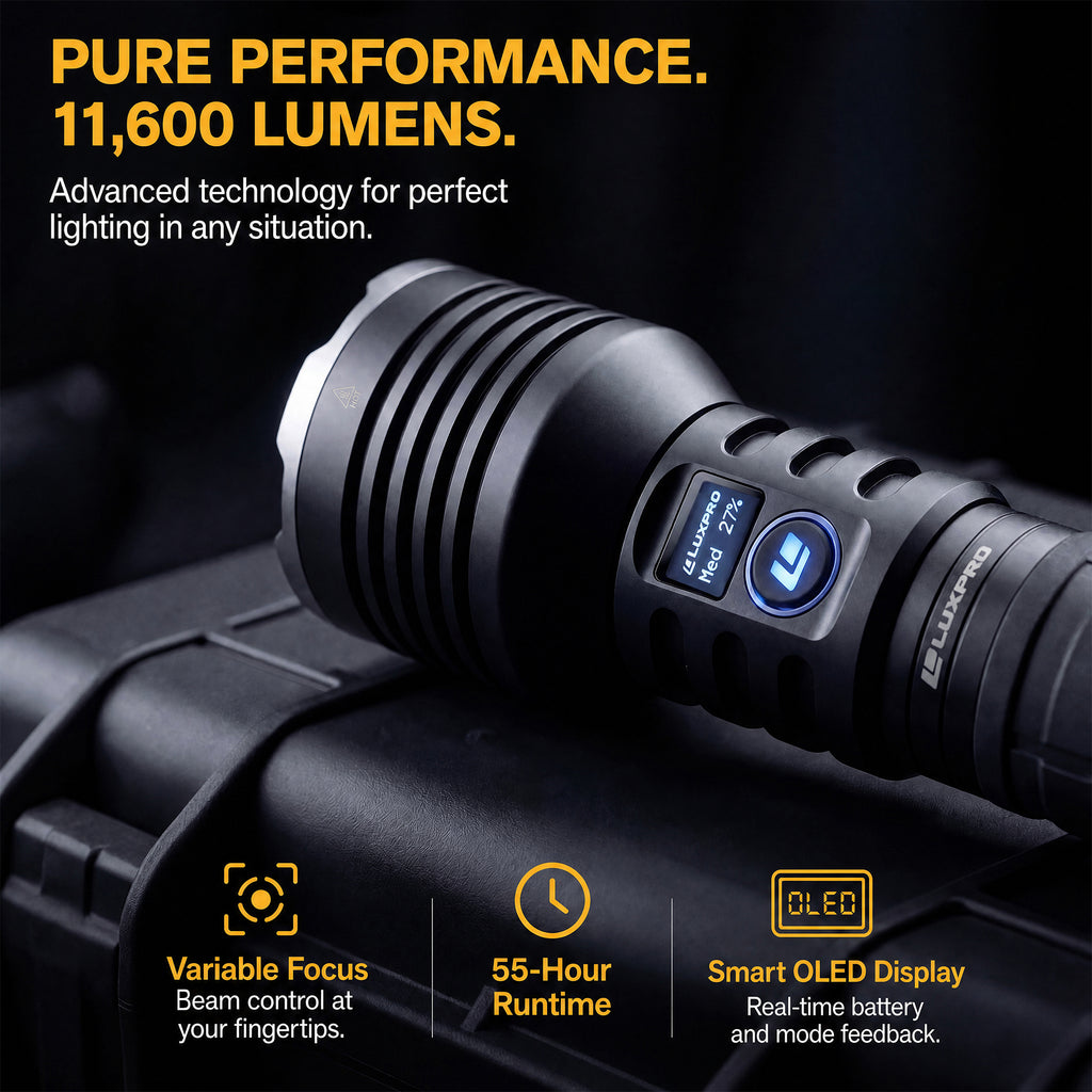 Pro Series DS - High Performance Rechargeable LED Flashlight - 11600 Lumen | XP713