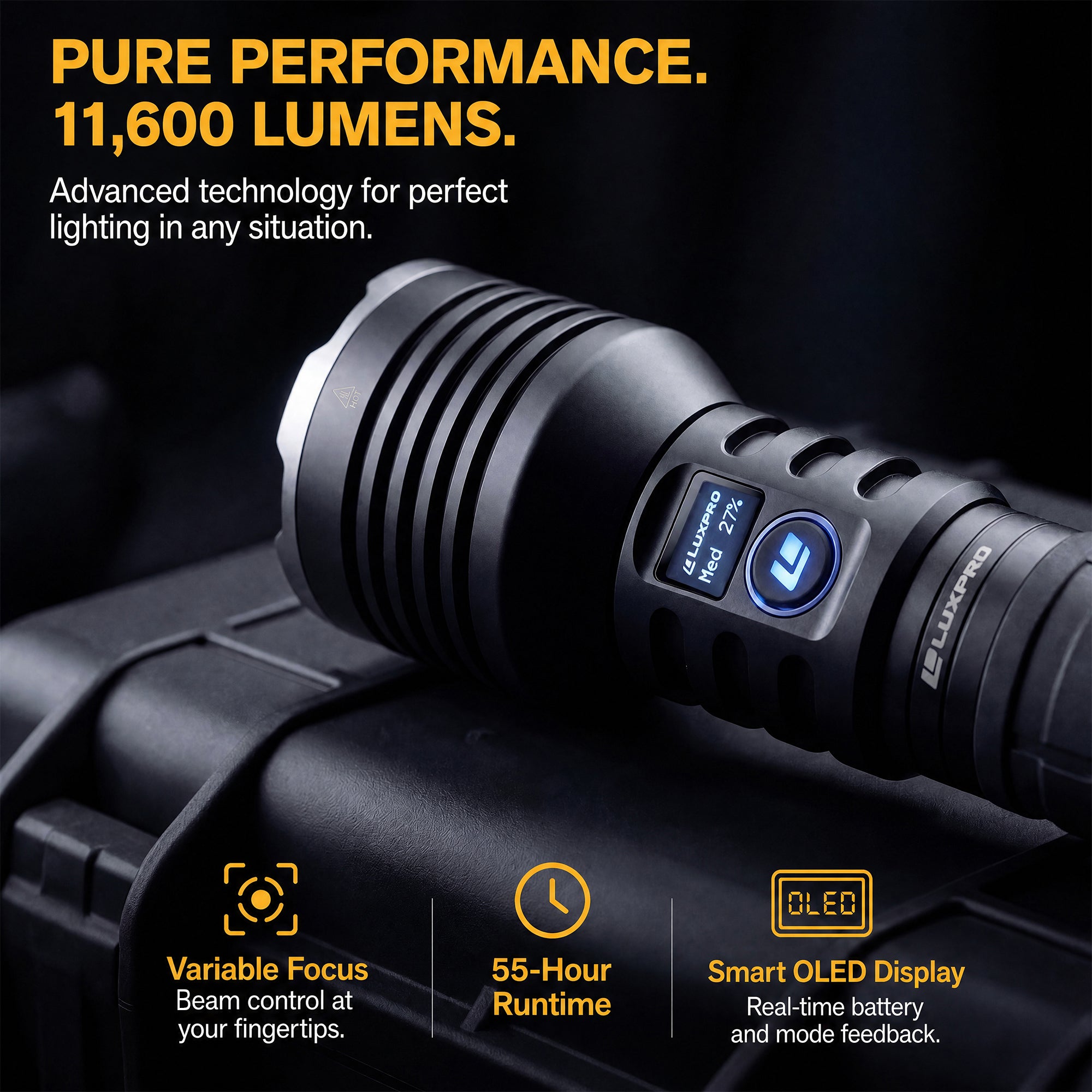 Pro Series DS - High Performance Rechargeable LED Flashlight - 11600 Lumen | XP713