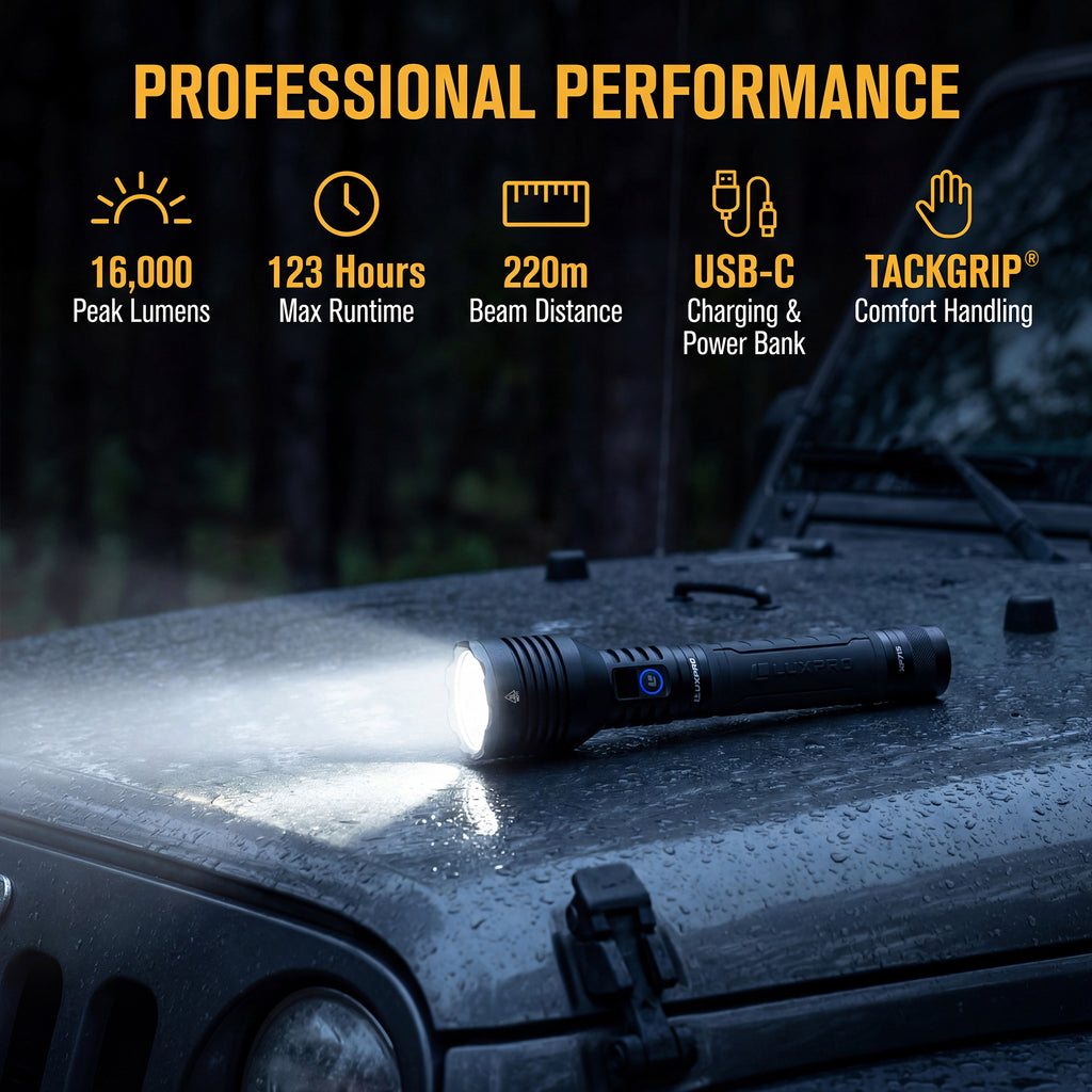 Pro Series DS - High Performance Rechargeable LED Flashlight - 16000 Lumen | XP715