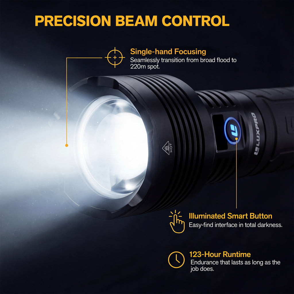 Pro Series DS - High Performance Rechargeable LED Flashlight - 16000 Lumen | XP715