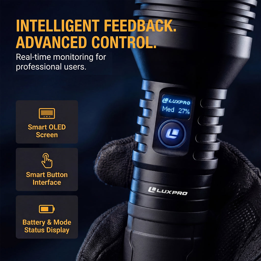 Pro Series DS - High Performance Rechargeable LED Flashlight - 16000 Lumen | XP715