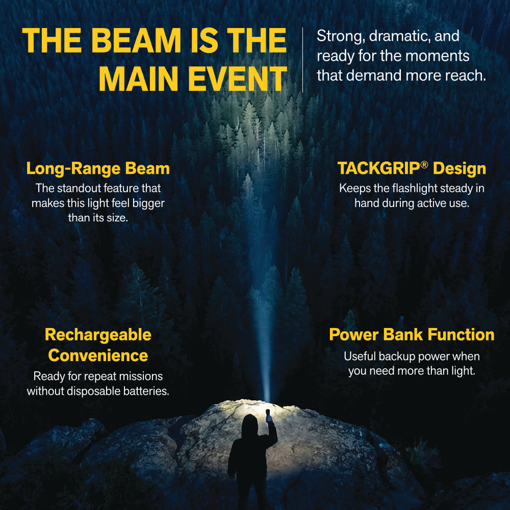 Rechargeable Long Range LED Flashlight - 1500 Lumens | XP990