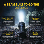 Rechargeable Long Range LED Flashlight - 1500 Lumens | XP990