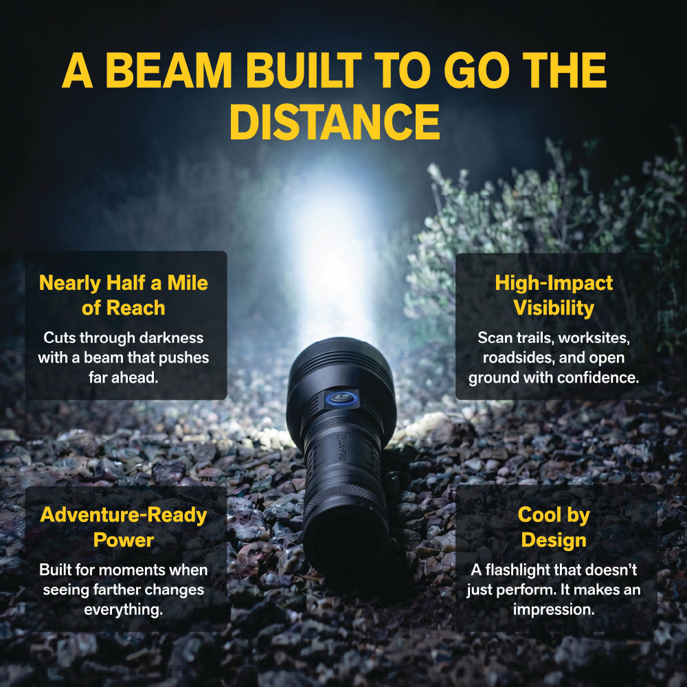 Rechargeable Long Range LED Flashlight - 1500 Lumens | XP990
