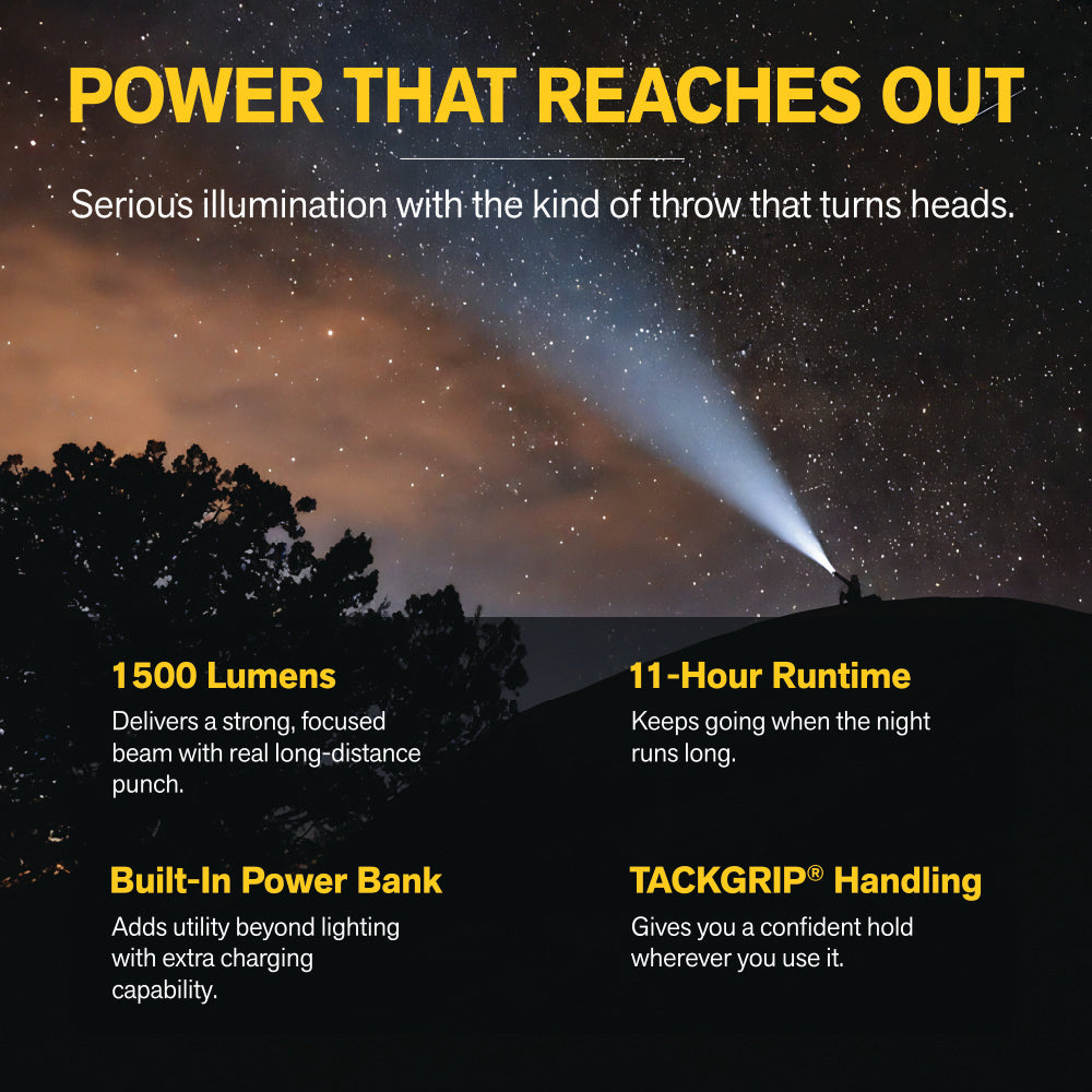 Rechargeable Long Range LED Flashlight - 1500 Lumens | XP990