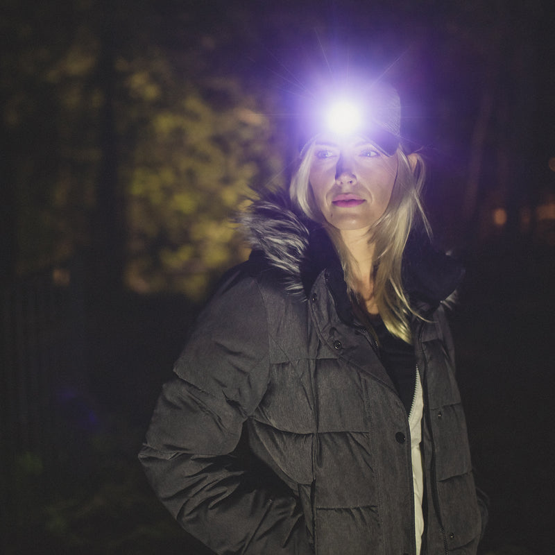 Lux-Pro 450-Lumen LED Headlamp (Battery Included) in the Headlamps