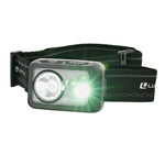 LP735 Tricolor Waterproof LED Headlamp